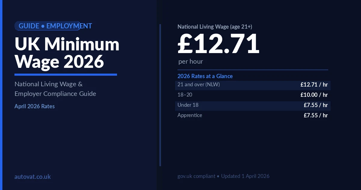 UK Minimum Wage 2026: Latest Rates and What Employers Must Know